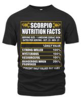 Unisex Premium T-Shirt Unisex Premium T-Shirt