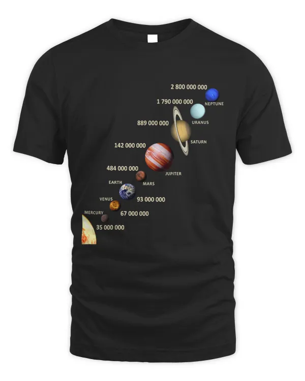 Unisex Standard T-Shirt