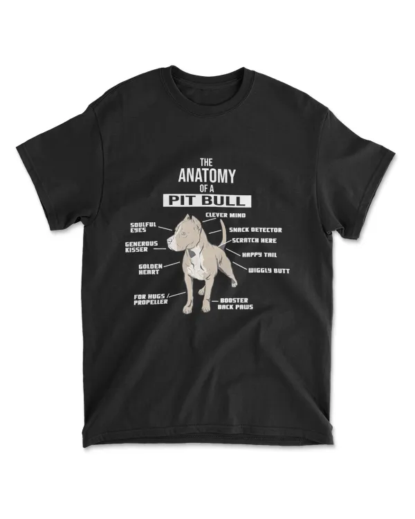 Anatomy of A Pitbull Hound Breed Dog Pet Love