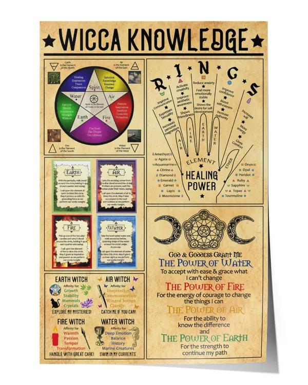 Wicca Knowledge Wall Decor Artwork Print Poster Wall Art Print Home Decor Vintage