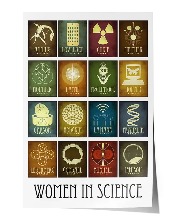 Women In Science Knowledge Wall Decor Artwork Print Poster Wall Art Print Home Decor Vintage