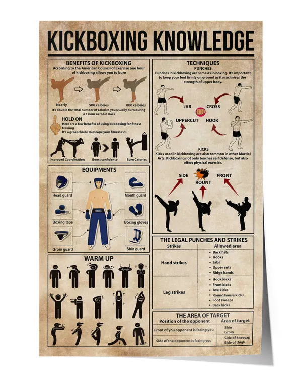 Kickboxing Knowledge Wall Decor Artwork Print Poster Wall Art Print Home Decor Vintage