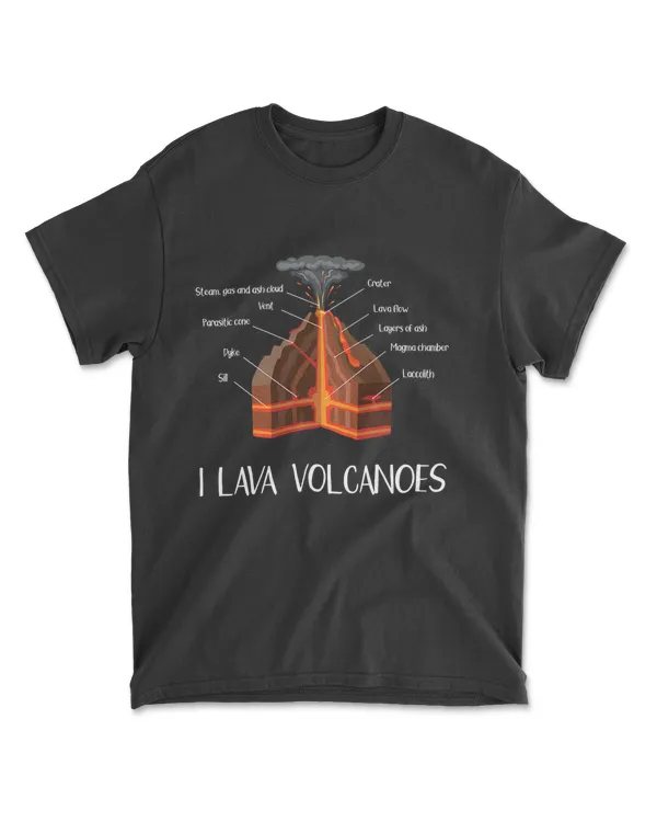 Earth Magma-Lava Volcano Geology Science
