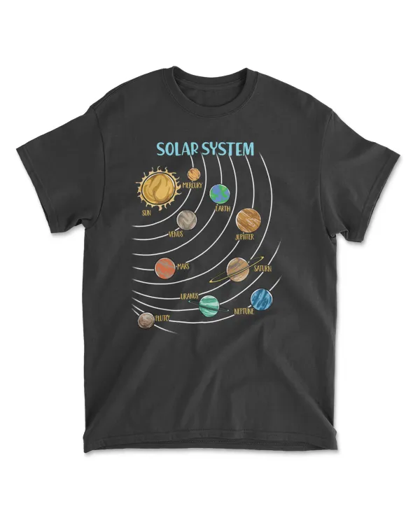 Our Solar System Science Education