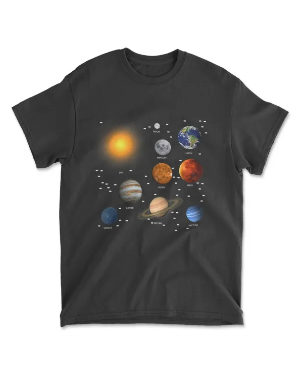 Our Solar System Science Education-S1