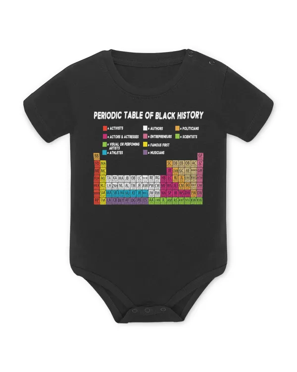 Baby Bodysuit - EU