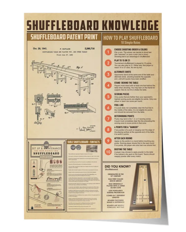 Shuffleboard Knowledge Poster, How To Play Shuffleboard 10 Simple Rules Poster, Gift For Father