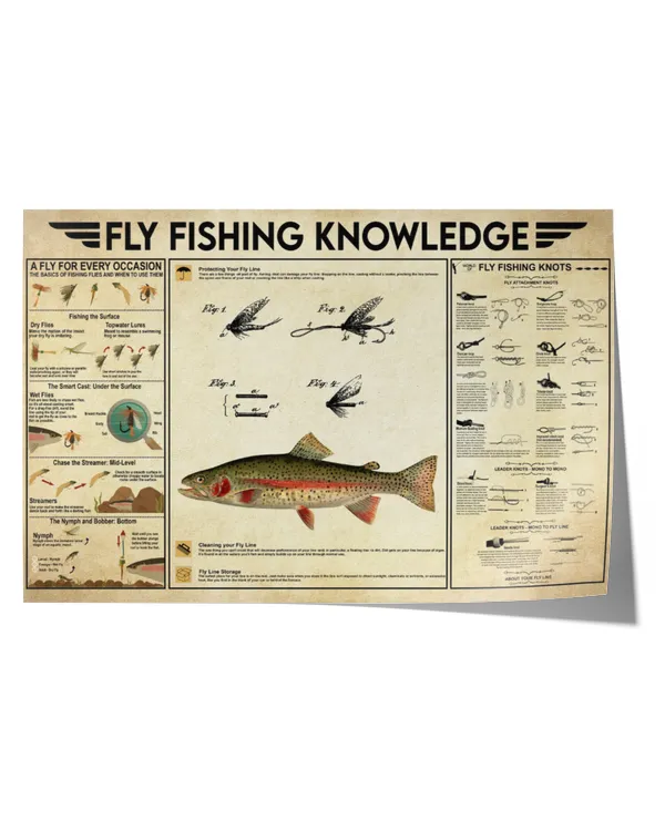 Fly Fishing Knowledge Poster, A Fly For Every Occasion Fly Fishing Knots