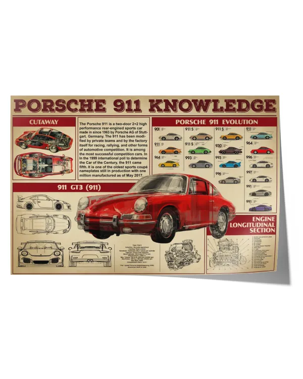 Poster Porche Knowledge Design Car Lovers Art