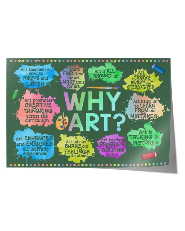Why Art Poster, Classroom Decor Poster