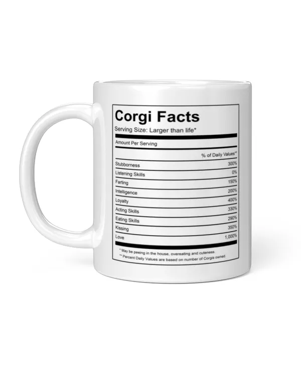 Corgi Facts