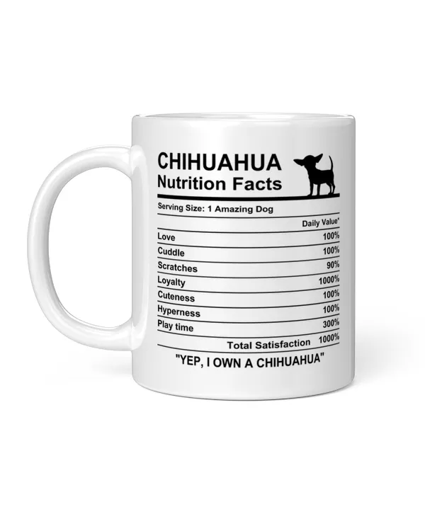 Chihuahua Nutrition Facts