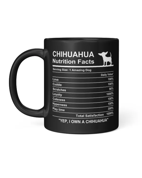 Chihuahua Nutrition Facts