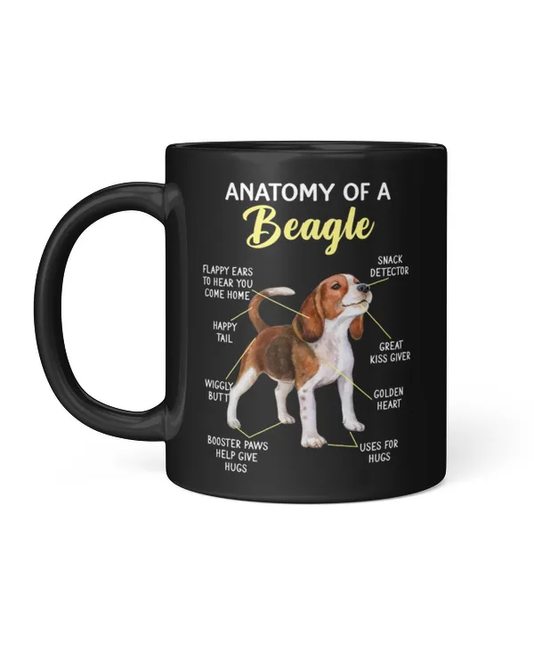 Anatomy Of A Beagle