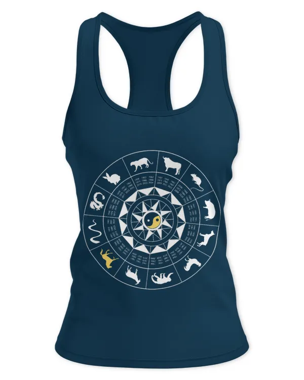 Women's Ideal Racerback Tank