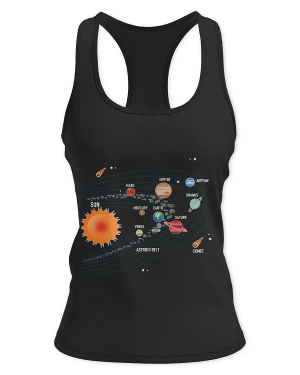 Women's Ideal Racerback Tank