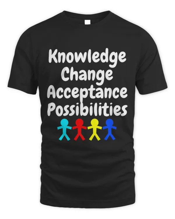Knowledge Change Acceptance Possibilities