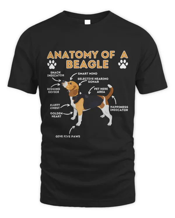 Anatomy Of A Beagle 2Funny Beagle Dog Lover Pet Owner