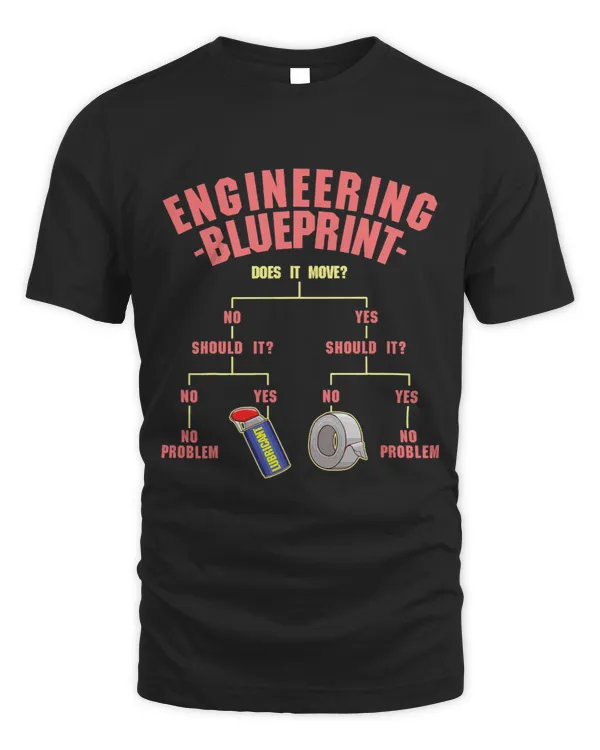 Engineering Blueprint Fixing Repairmen Engineer Lover Fix
