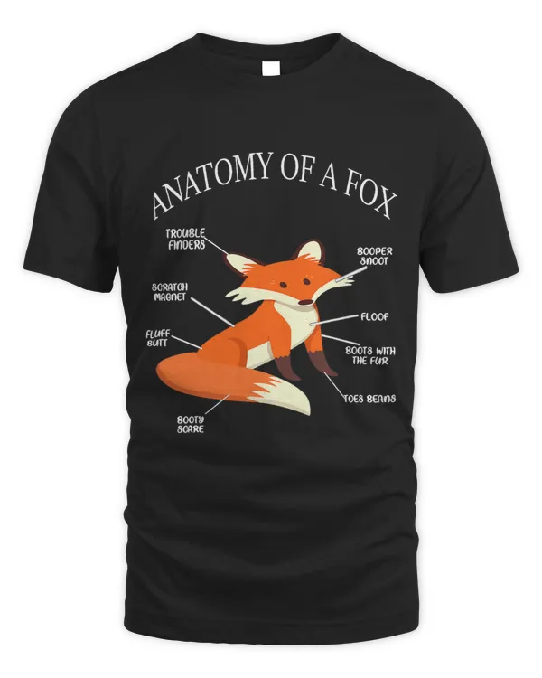 Funny Carnivore Foxes The World Fox Lover Anatomy Of A Fox