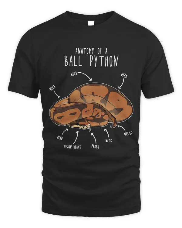 Funny Ball Python Anatomy of a Python Snake Mom Dad