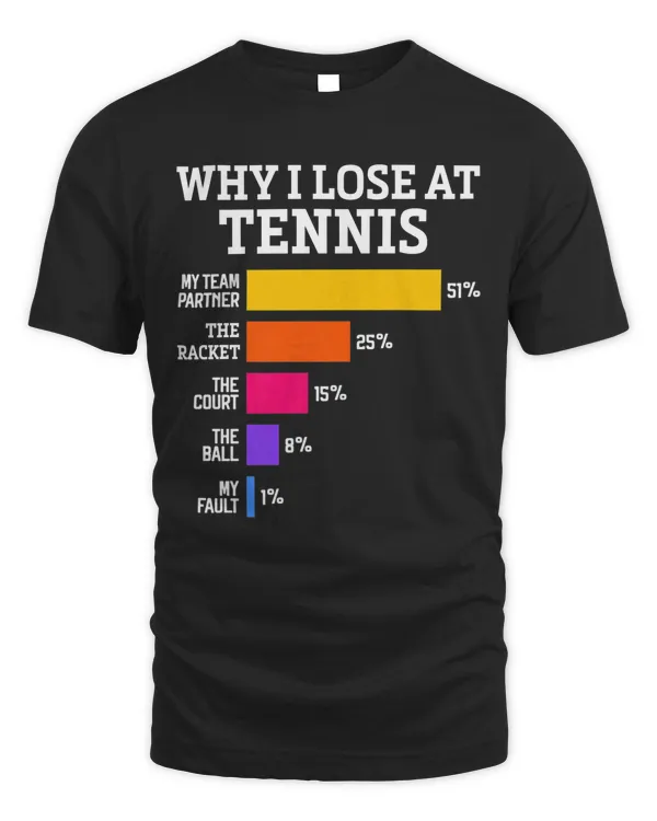 Why I lose at tennis tees