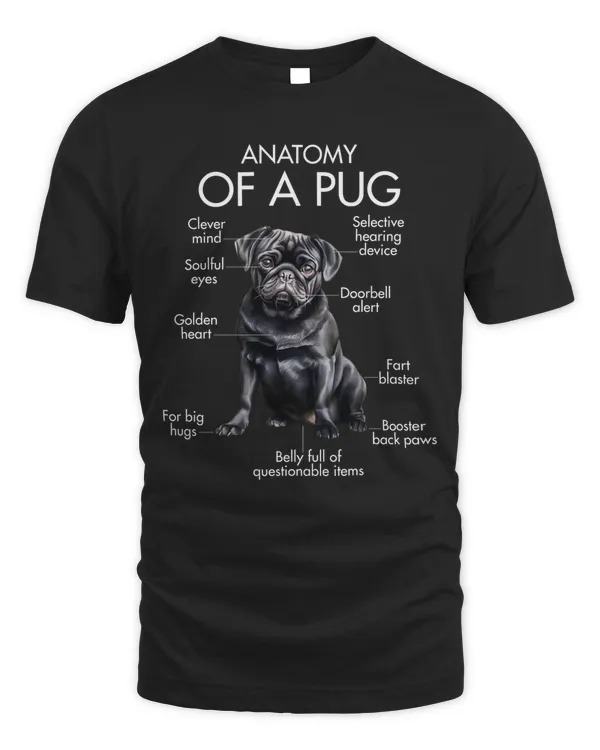 Anatomy Of A Pug