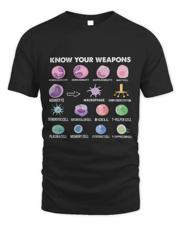 Your Weapons Microbiology Microbiologist Biology Graphic