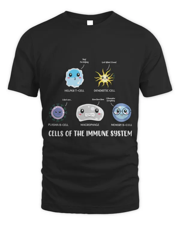 Immune System Cells Biology Cell Science