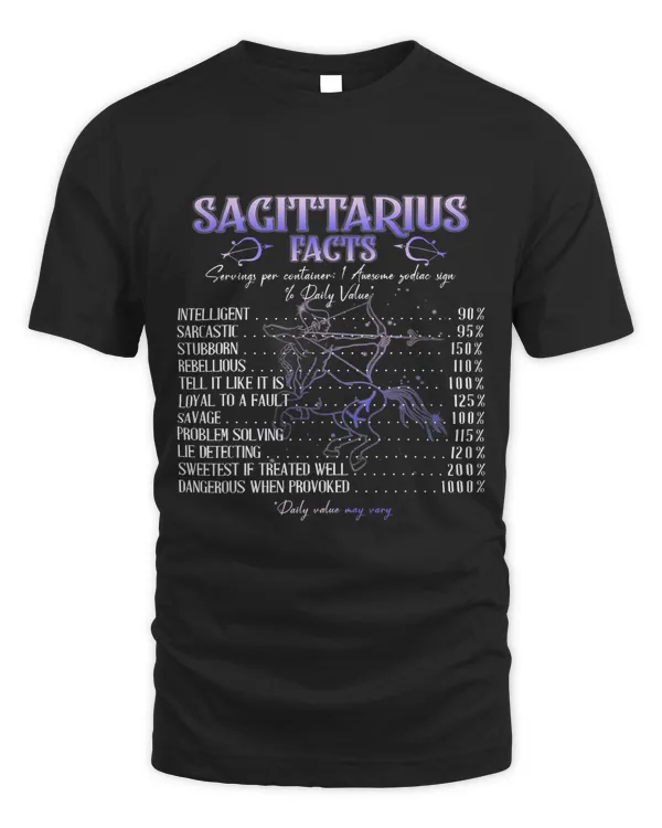 Sagittarius Facts - Zodiac Sign Symbol Horoscope Lover88