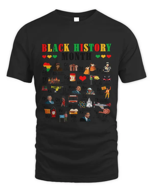 ABCs Of Black History Month BHM BLM Black Lives Matter Pride