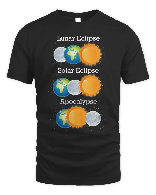Lunar Eclipse Sun Eclipse Apocalypse Solar Planets