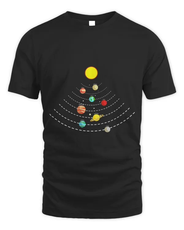 Planets of our solar system childrens astronomy gift