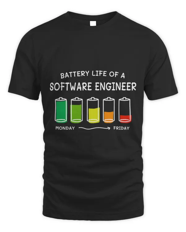 Battery Life of a Software Engineer Professional Developer