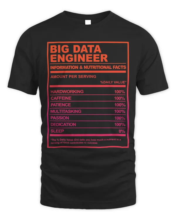 Big Data Engineer Nutrition Facts Tech Humor 1