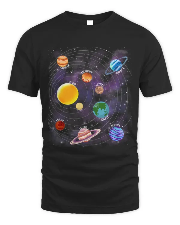Funny Our Solar System Planets Space Science Kids Teachers