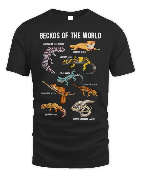 Geckos Animals of the World Crested Leopard Gecko Lizard