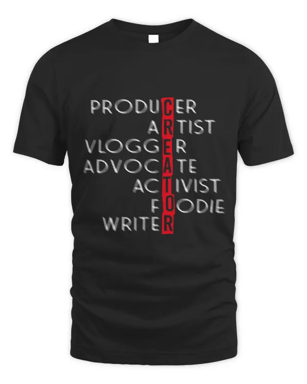 Producer Artist Vlogger Writer Content Creator Influencer