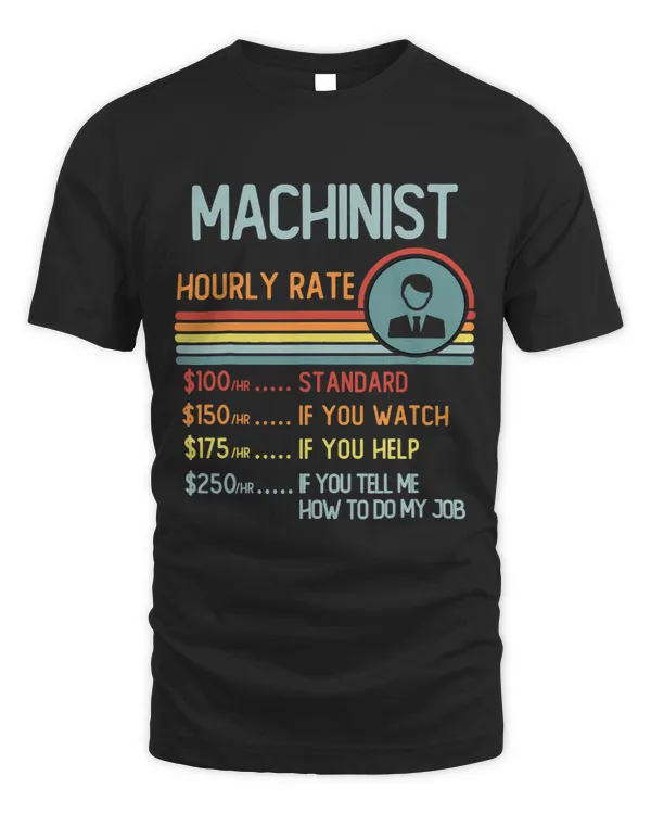 Machinist Hourly Rate Retro Job Title