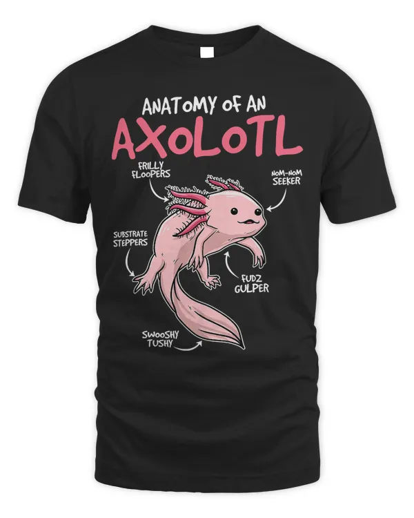 Anatomy Of Axolotl Funny Animal 394