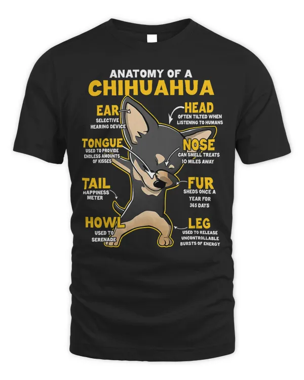 Anatomy Of A Chihuahua Funny Dog Lover 227
