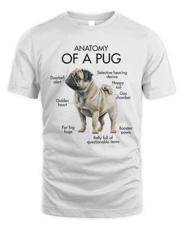 Anatomy Of A Pug