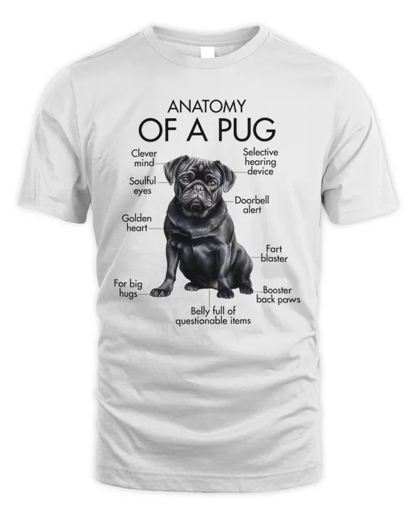 Anatomy Of A Pug