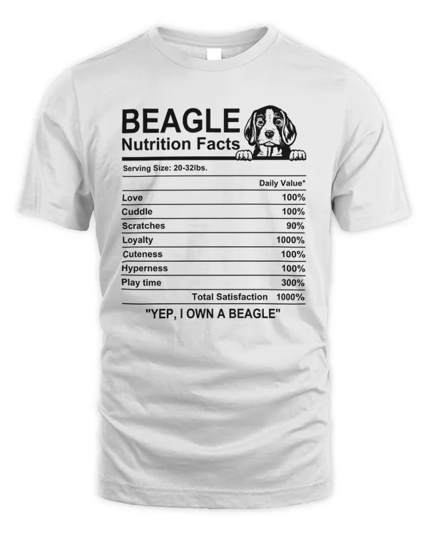 Yep I Own A Beagle