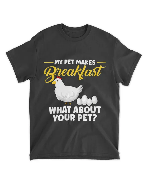 My Pet Makes Breakfast What About Your Pet Poultry Farms