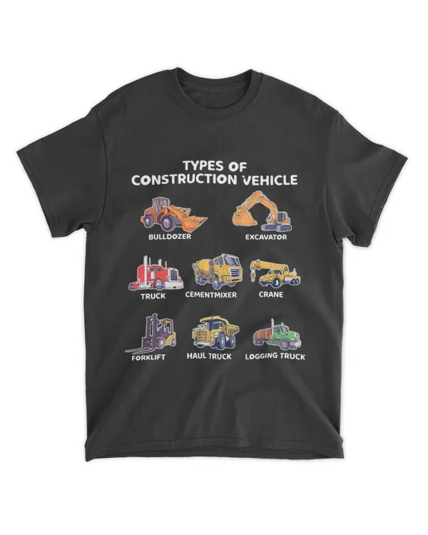 Types of Construction Vehicles Bulldozer Excavator Crane