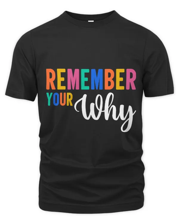 Remember Your Why Motivational Gym Fitness Workout Quote