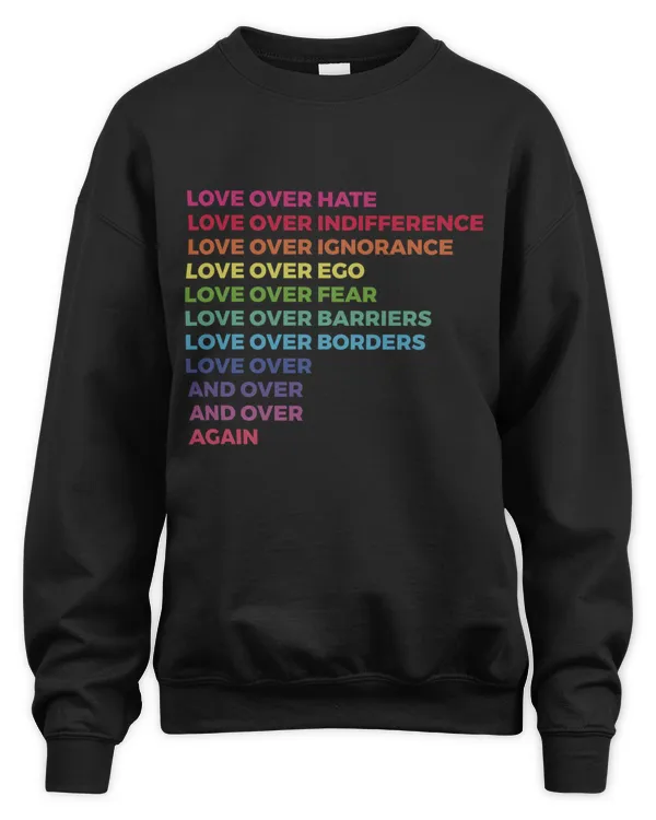 Unisex Sweatshirt