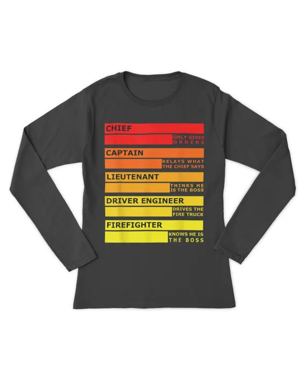 Women's Long Sleeved T-Shirt