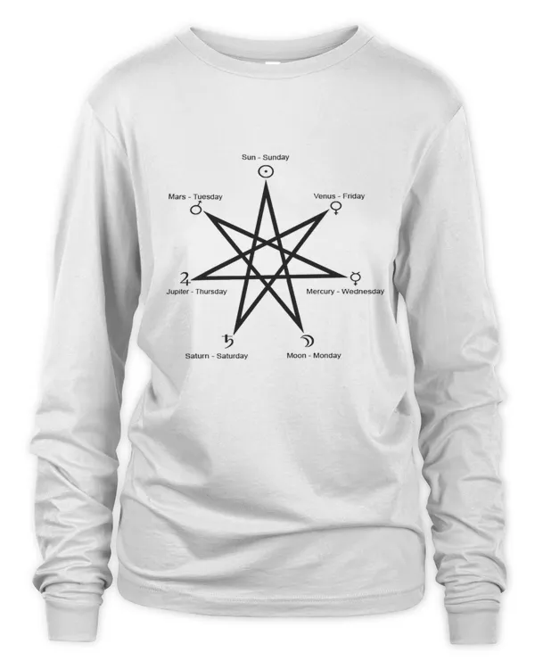 Women's Long Sleeved T-Shirt